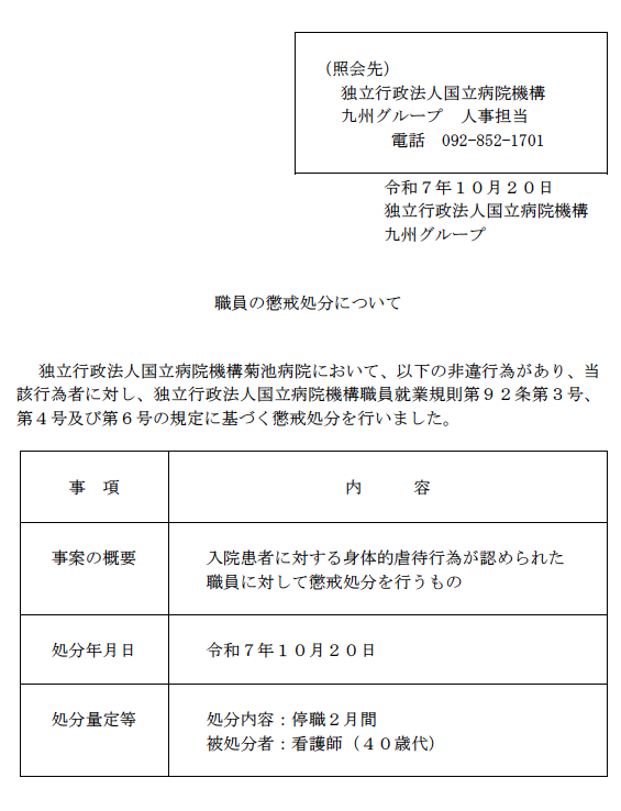 職員の懲戒処分について